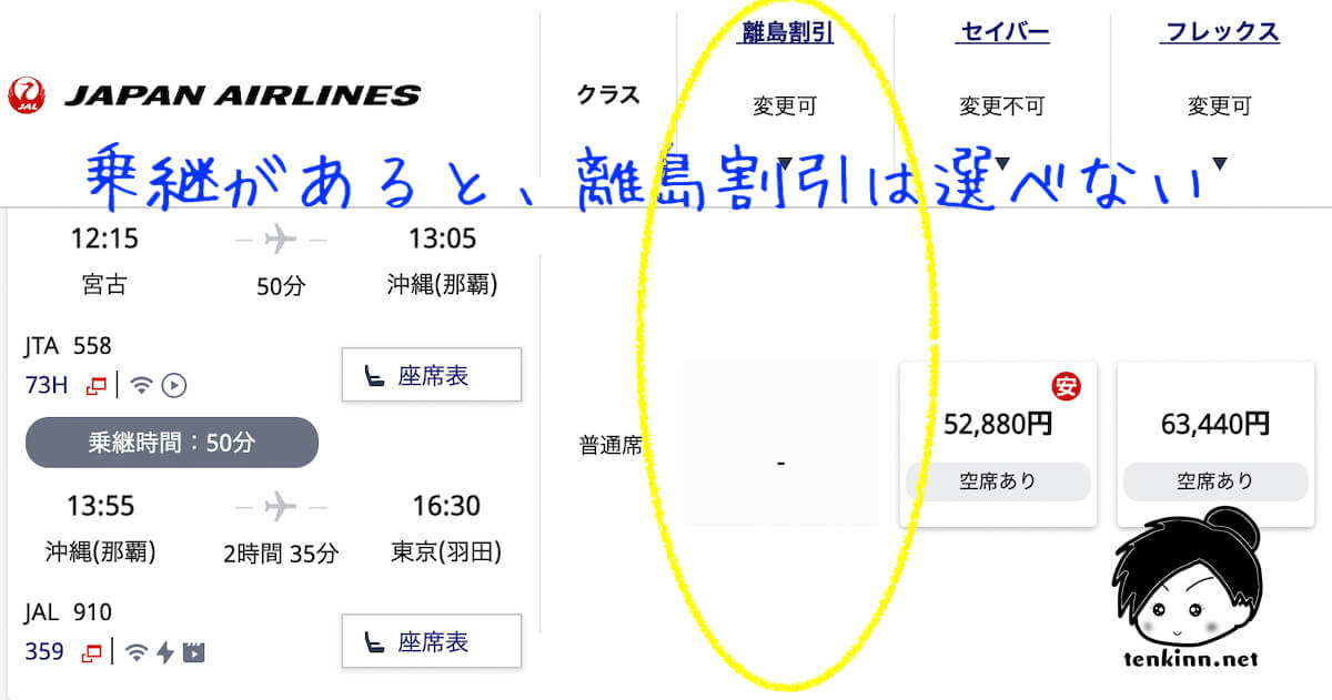 JAL離島割引が適用できないのはなんで？使えない便は？